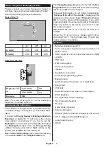 Предварительный просмотр 6 страницы Panasonic TX-43GX550B Operating Instructions Manual