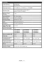 Предварительный просмотр 11 страницы Panasonic TX-43GX550B Operating Instructions Manual