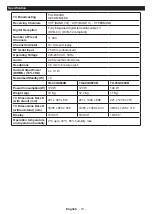 Предварительный просмотр 11 страницы Panasonic TX-43GX680B Operating Instructions Manual