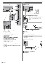 Предварительный просмотр 14 страницы Panasonic TX-43HX 97 Series Operating Instructions Manual