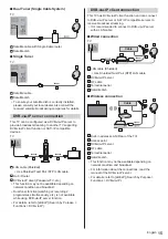 Предварительный просмотр 15 страницы Panasonic TX-43HX 97 Series Operating Instructions Manual