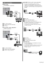 Предварительный просмотр 17 страницы Panasonic TX-43HX 97 Series Operating Instructions Manual