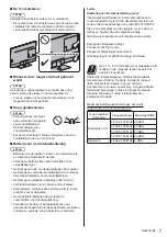 Предварительный просмотр 37 страницы Panasonic TX-43HX 97 Series Operating Instructions Manual