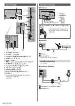 Предварительный просмотр 44 страницы Panasonic TX-43HX 97 Series Operating Instructions Manual