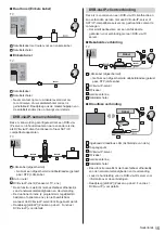 Предварительный просмотр 45 страницы Panasonic TX-43HX 97 Series Operating Instructions Manual