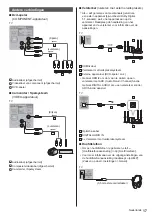 Предварительный просмотр 47 страницы Panasonic TX-43HX 97 Series Operating Instructions Manual