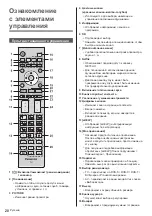 Предварительный просмотр 80 страницы Panasonic TX-43HX 97 Series Operating Instructions Manual