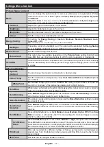 Предварительный просмотр 18 страницы Panasonic TX-43HXW584 Operating Instructions Manual