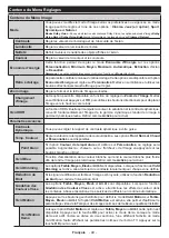 Предварительный просмотр 50 страницы Panasonic TX-43HXW584 Operating Instructions Manual