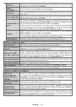 Предварительный просмотр 52 страницы Panasonic TX-43HXW584 Operating Instructions Manual