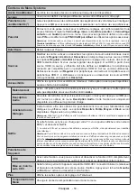 Предварительный просмотр 54 страницы Panasonic TX-43HXW584 Operating Instructions Manual