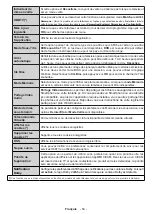 Предварительный просмотр 55 страницы Panasonic TX-43HXW584 Operating Instructions Manual