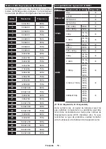 Предварительный просмотр 59 страницы Panasonic TX-43HXW584 Operating Instructions Manual