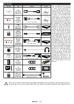 Предварительный просмотр 81 страницы Panasonic TX-43HXW584 Operating Instructions Manual