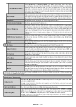 Предварительный просмотр 86 страницы Panasonic TX-43HXW584 Operating Instructions Manual