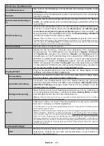 Предварительный просмотр 89 страницы Panasonic TX-43HXW584 Operating Instructions Manual