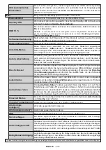 Предварительный просмотр 90 страницы Panasonic TX-43HXW584 Operating Instructions Manual