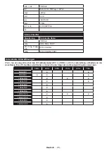 Предварительный просмотр 96 страницы Panasonic TX-43HXW584 Operating Instructions Manual