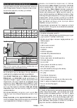 Предварительный просмотр 107 страницы Panasonic TX-43HXW584 Operating Instructions Manual