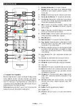 Предварительный просмотр 114 страницы Panasonic TX-43HXW584 Operating Instructions Manual