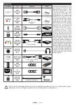 Предварительный просмотр 115 страницы Panasonic TX-43HXW584 Operating Instructions Manual