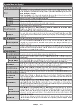 Предварительный просмотр 119 страницы Panasonic TX-43HXW584 Operating Instructions Manual