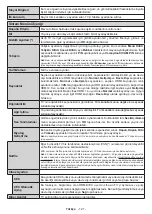 Предварительный просмотр 122 страницы Panasonic TX-43HXW584 Operating Instructions Manual