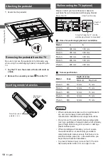 Предварительный просмотр 10 страницы Panasonic TX-43LXW704 Operating Instructions Manual