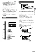 Предварительный просмотр 11 страницы Panasonic TX-43LXW704 Operating Instructions Manual