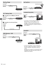 Предварительный просмотр 40 страницы Panasonic TX-43LXW704 Operating Instructions Manual