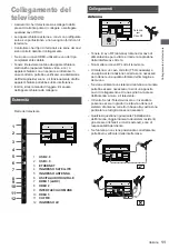 Предварительный просмотр 68 страницы Panasonic TX-43LXW704 Operating Instructions Manual