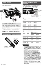 Предварительный просмотр 95 страницы Panasonic TX-43LXW704 Operating Instructions Manual