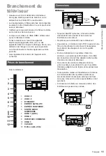 Предварительный просмотр 96 страницы Panasonic TX-43LXW704 Operating Instructions Manual