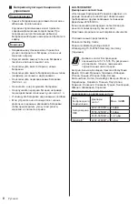 Предварительный просмотр 150 страницы Panasonic TX-43LXW704 Operating Instructions Manual