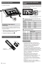 Предварительный просмотр 152 страницы Panasonic TX-43LXW704 Operating Instructions Manual