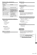 Предварительный просмотр 169 страницы Panasonic TX-43LXW704 Operating Instructions Manual