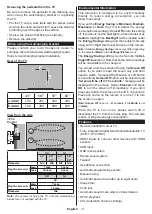 Preview for 6 page of Panasonic TX-43MX600B Operating Instructions Manual