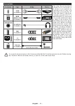 Preview for 16 page of Panasonic TX-43MX600B Operating Instructions Manual