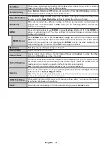 Preview for 22 page of Panasonic TX-43MX600B Operating Instructions Manual