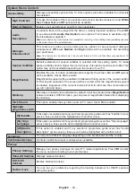 Preview for 25 page of Panasonic TX-43MX600B Operating Instructions Manual