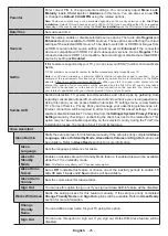 Preview for 26 page of Panasonic TX-43MX600B Operating Instructions Manual