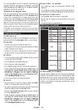 Preview for 30 page of Panasonic TX-43MX600B Operating Instructions Manual