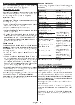 Preview for 40 page of Panasonic TX-43MX600B Operating Instructions Manual