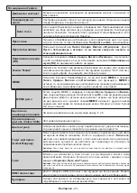 Предварительный просмотр 24 страницы Panasonic TX-43MX600E Operating Instructions Manual