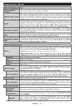 Предварительный просмотр 65 страницы Panasonic TX-43MX600E Operating Instructions Manual