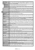 Предварительный просмотр 71 страницы Panasonic TX-43MX600E Operating Instructions Manual