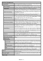 Предварительный просмотр 112 страницы Panasonic TX-43MX600E Operating Instructions Manual