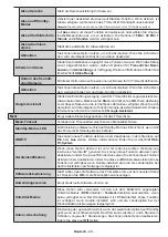 Предварительный просмотр 114 страницы Panasonic TX-43MX600E Operating Instructions Manual