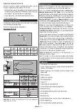 Предварительный просмотр 135 страницы Panasonic TX-43MX600E Operating Instructions Manual