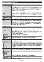 Предварительный просмотр 149 страницы Panasonic TX-43MX600E Operating Instructions Manual